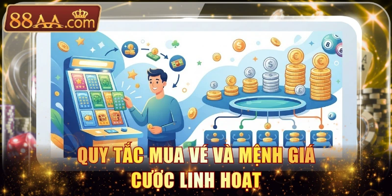 Quy tắc mua vé và mệnh giá cược linh hoạt